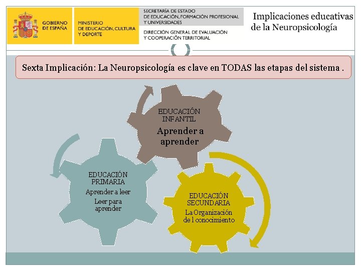 Sexta Implicación: La Neuropsicología es clave en TODAS las etapas del sistema. EDUCACIÓN INFANTIL