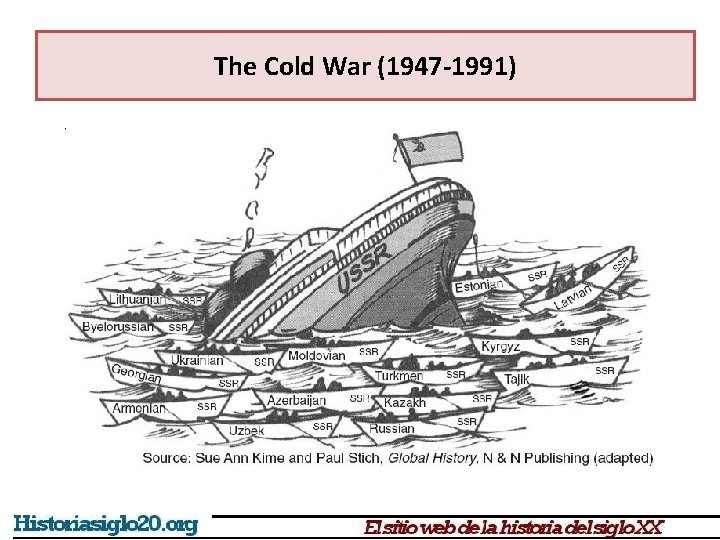 The Cold War (1947 -1991) 