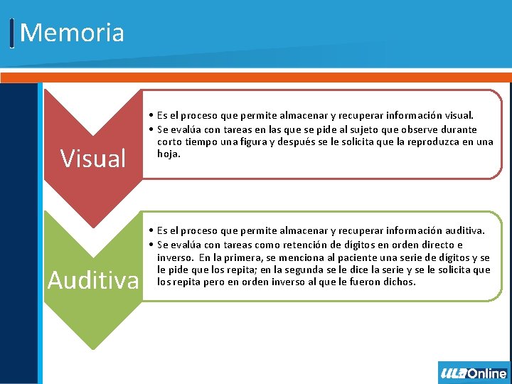 Memoria Visual Auditiva • Es el proceso que permite almacenar y recuperar información visual.