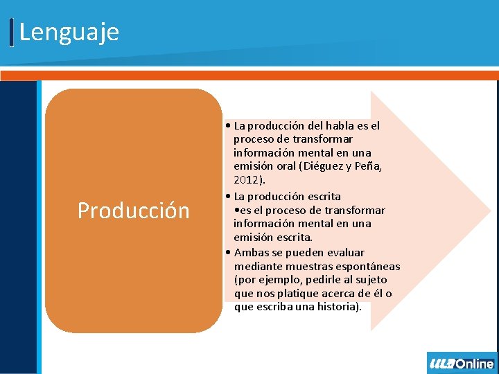 Lenguaje Producción • La producción del habla es el proceso de transformar información mental