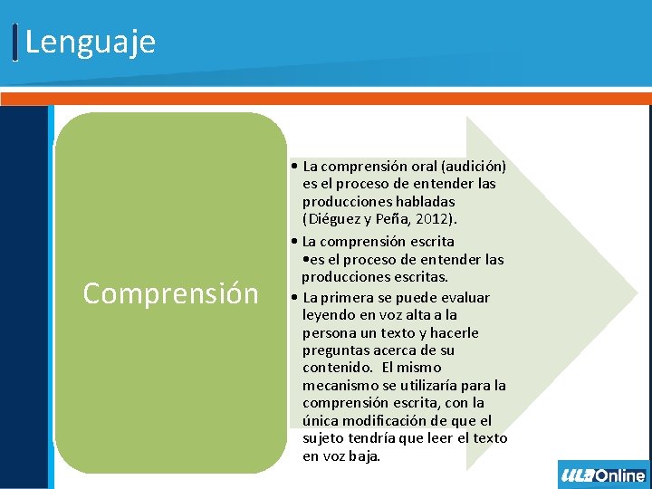 Lenguaje Comprensión • La comprensión oral (audición) es el proceso de entender las producciones