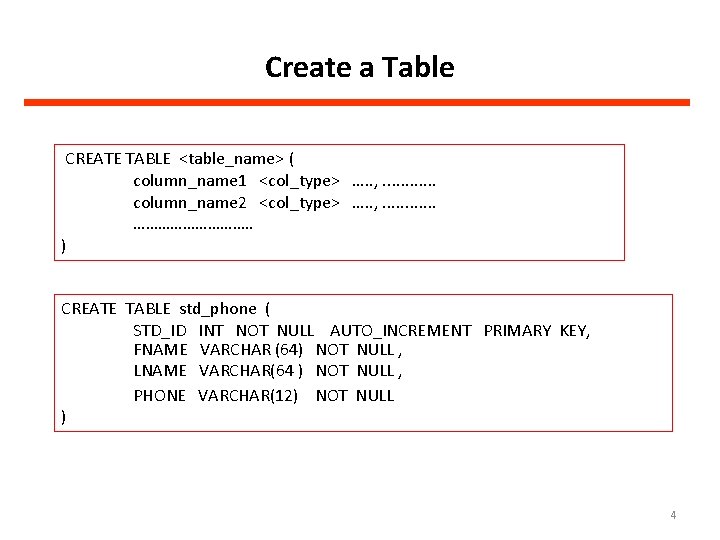 Create a Table CREATE TABLE <table_name> ( column_name 1 <col_type> …. . , .