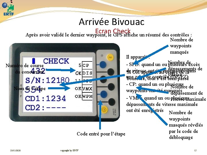 Arrivée Bivouac Ecran Check Après avoir validé le dernier waypoint, le GPS affiche un