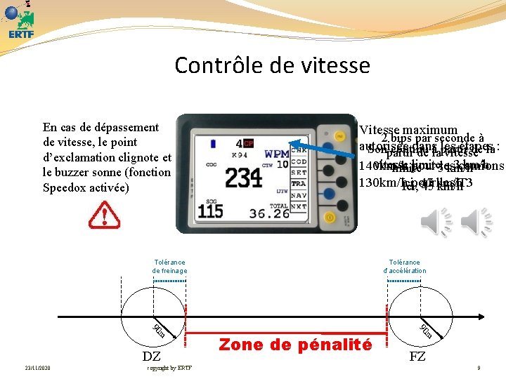 Contrôle de vitesse En cas de dépassement de vitesse, le point d’exclamation clignote et