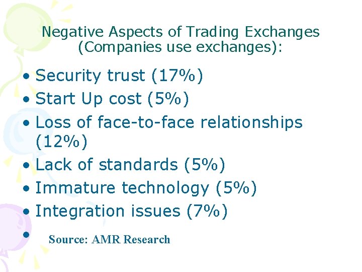 Negative Aspects of Trading Exchanges (Companies use exchanges): • Security trust (17%) • Start