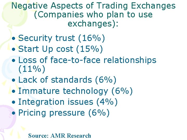 Negative Aspects of Trading Exchanges (Companies who plan to use exchanges): • Security trust