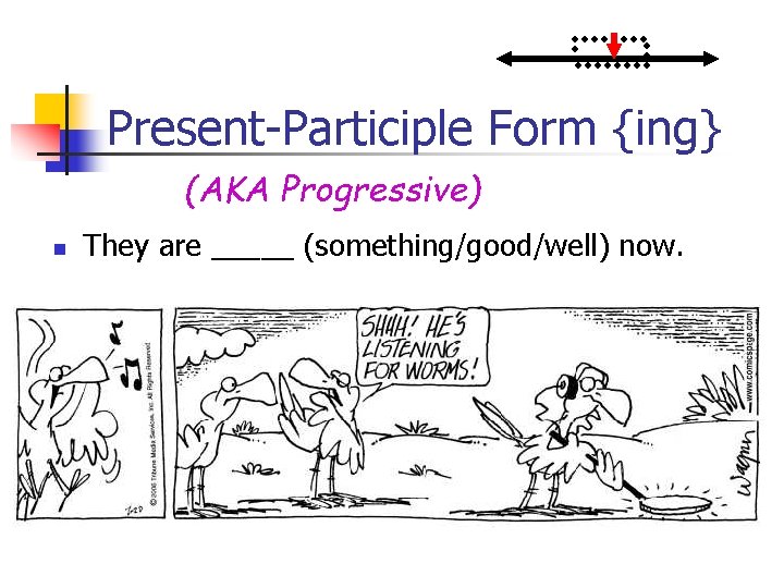 Present-Participle Form {ing} (AKA Progressive) n They are _____ (something/good/well) now. 