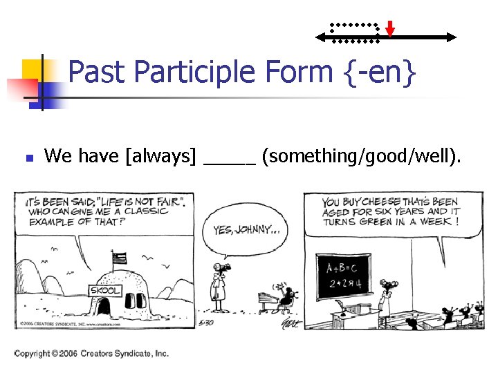 Past Participle Form {-en} n We have [always] _____ (something/good/well). 