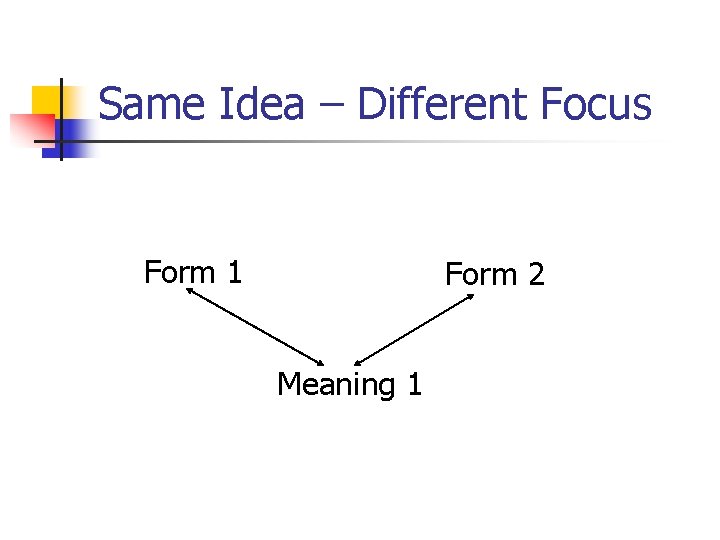 Same Idea – Different Focus Form 1 Form 2 Meaning 1 