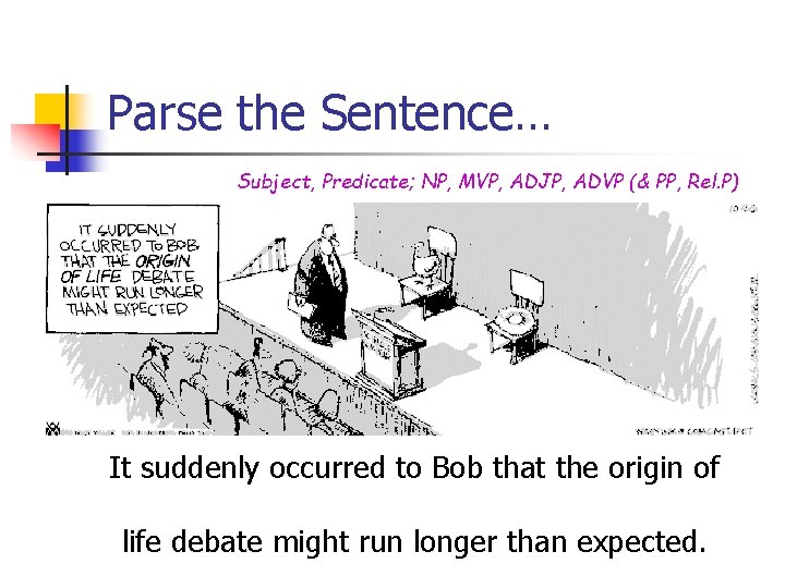 Parse the Sentence… Subject, Predicate; NP, MVP, ADJP, ADVP (& PP, Rel. P) It
