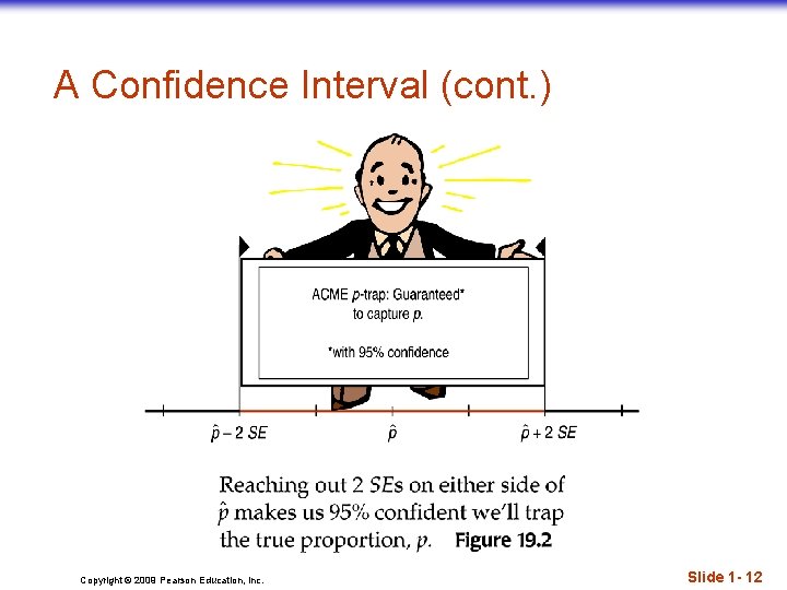 A Confidence Interval (cont. ) Copyright © 2009 Pearson Education, Inc. Slide 1 -