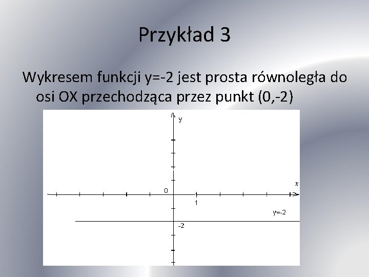 Przykład 3 Wykresem funkcji y=-2 jest prosta równoległa do osi OX przechodząca przez punkt