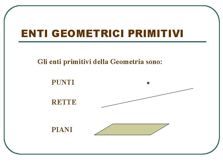 ENTI GEOMETRICI PRIMITIVI Gli enti primitivi della Geometria sono: PUNTI RETTE PIANI 