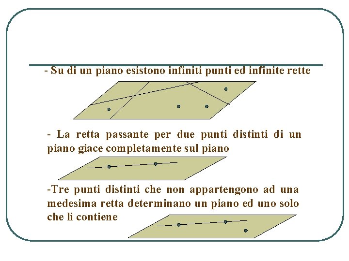 - Su di un piano esistono infiniti punti ed infinite rette - La retta