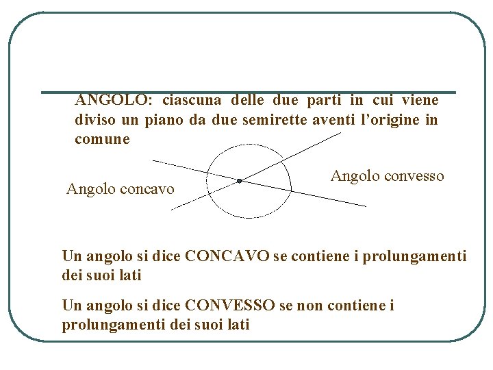 ANGOLO: ciascuna delle due parti in cui viene diviso un piano da due semirette