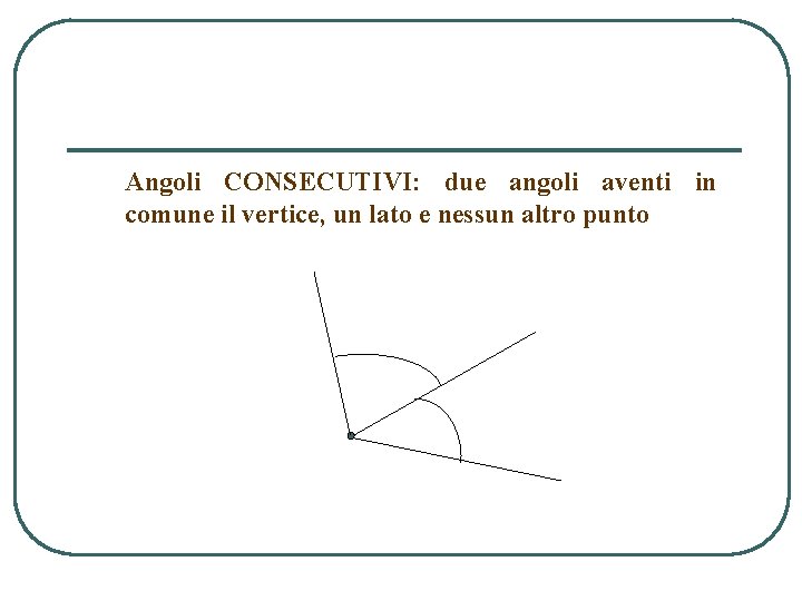 Angoli CONSECUTIVI: due angoli aventi in comune il vertice, un lato e nessun altro