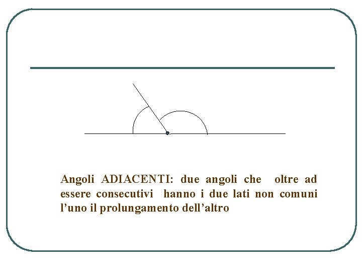 Angoli ADIACENTI: due angoli che oltre ad essere consecutivi hanno i due lati non