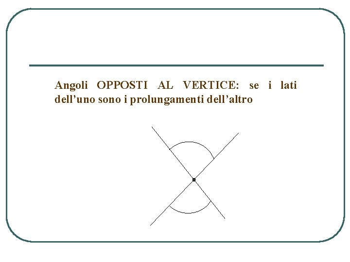 Angoli OPPOSTI AL VERTICE: se i lati dell’uno sono i prolungamenti dell’altro 