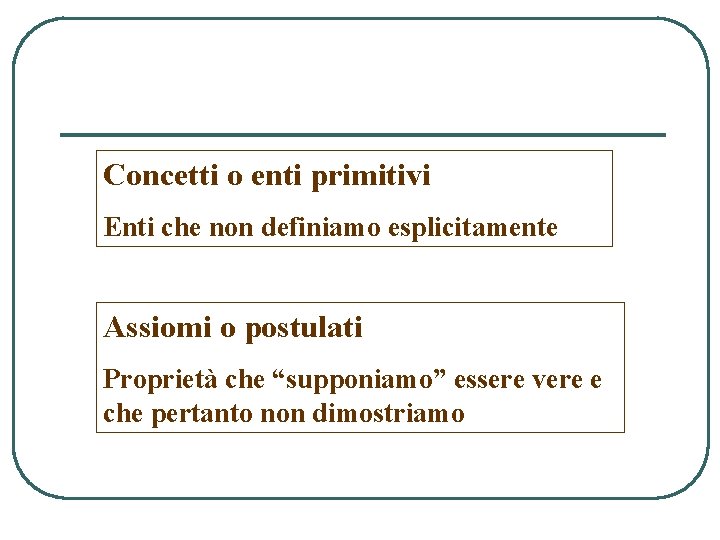 Concetti o enti primitivi Enti che non definiamo esplicitamente Assiomi o postulati Proprietà che