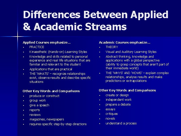 Differences Between Applied & Academic Streams Applied Courses emphasize… • PRACTICE • Kinaesthetic (Hands-on)