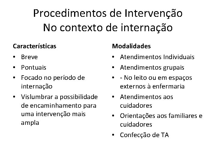 Procedimentos de Intervenção No contexto de internação Características Modalidades • Breve • Pontuais •