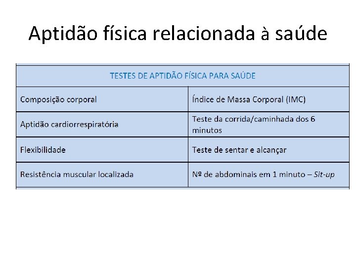 Aptidão física relacionada à saúde 