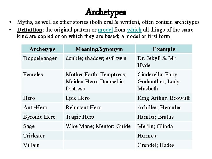 Archetypes • Myths, as well as other stories (both oral & written), often contain