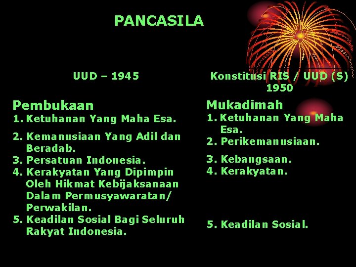 PANCASILA UUD – 1945 Pembukaan 1. Ketuhanan Yang Maha Esa. 2. Kemanusiaan Yang Adil