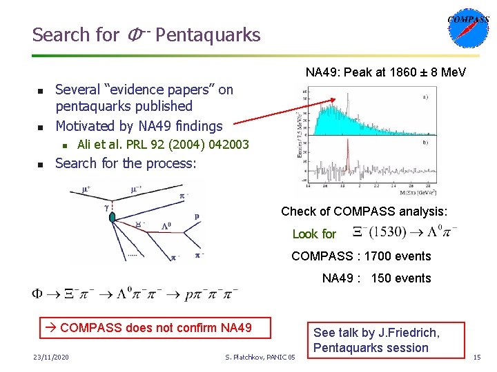 Search for Φ-- Pentaquarks NA 49: Peak at 1860 ± 8 Me. V n