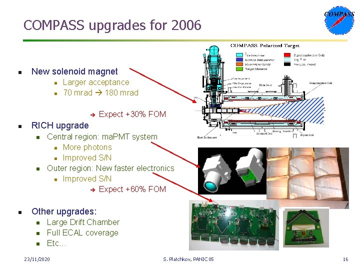COMPASS upgrades for 2006 n New solenoid magnet n n Larger acceptance 70 mrad
