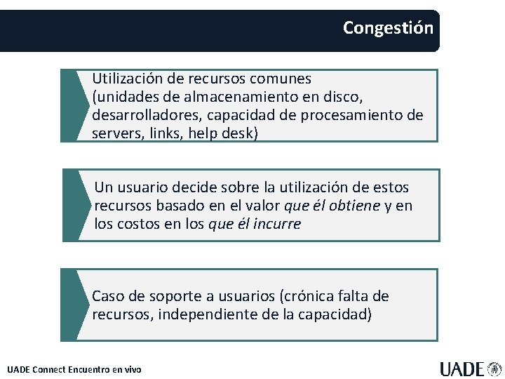 Congestión Utilización de recursos comunes (unidades de almacenamiento en disco, desarrolladores, capacidad de procesamiento