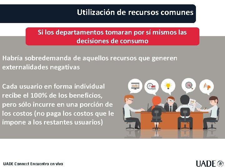 Utilización de recursos comunes Si los departamentos tomaran por sí mismos las decisiones de