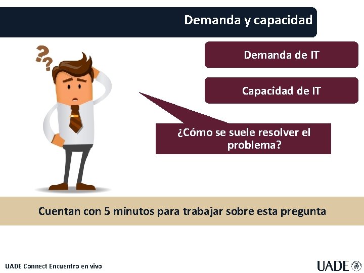 Demanda y capacidad Demanda de IT Capacidad de IT ¿Cómo se suele resolver el