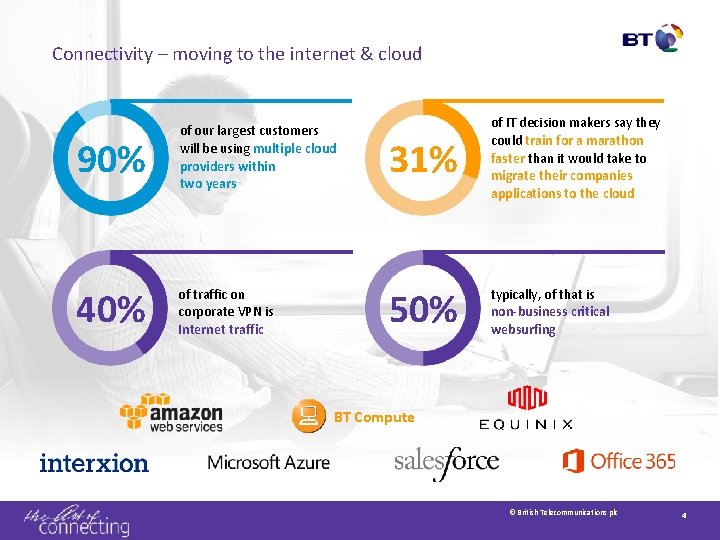 Connectivity – moving to the internet & cloud 90% of our largest customers will