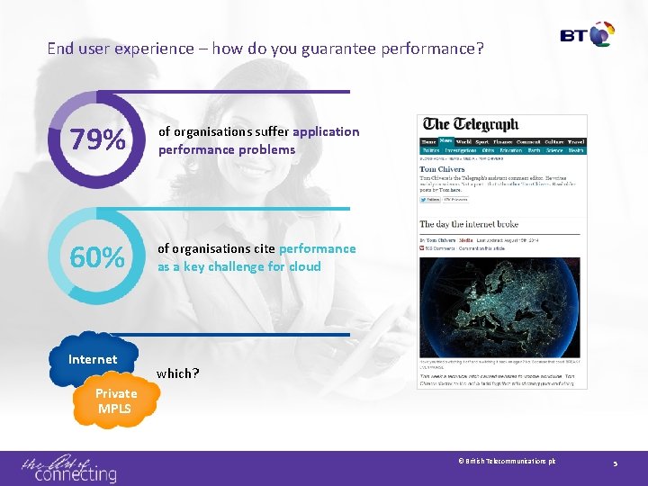 End user experience – how do you guarantee performance? 79% of organisations suffer application