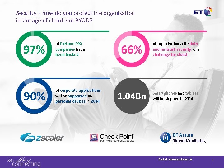 Security – how do you protect the organisation in the age of cloud and