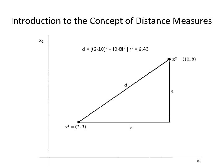 Introduction to the Concept of Distance Measures 2 + (3 -8)2 ]1/2 = 9.