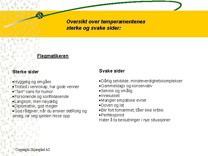 Oversikt over temperamentenes sterke og svake sider: Flegmatikeren Sterke sider Svake sider ·Hyggelig og