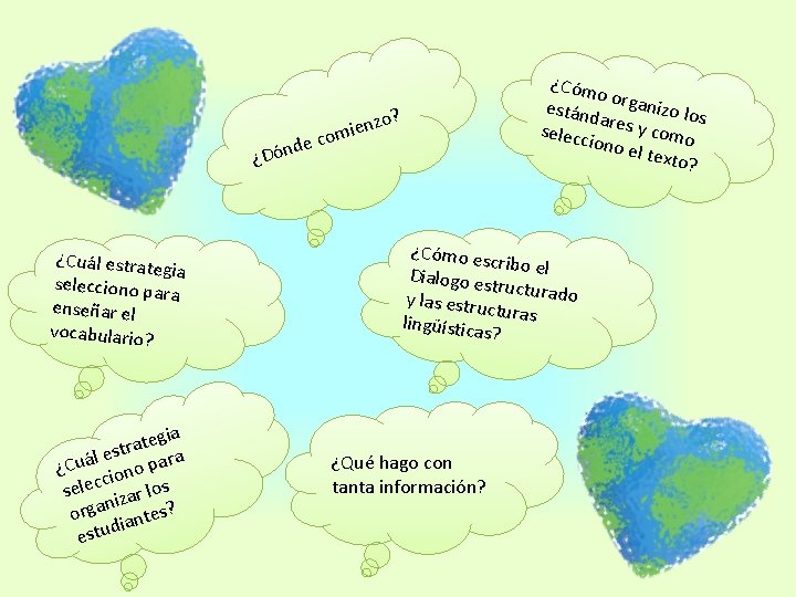 ¿Cóm o estánd organizo lo s a selecc res y como iono e l ¿Cóm o estánd organizo lo s a selecc res y como iono e l