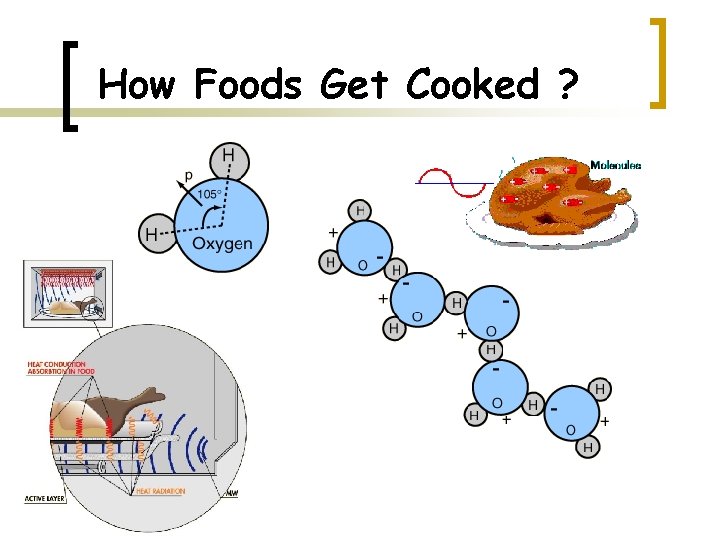 How Foods Get Cooked ? 