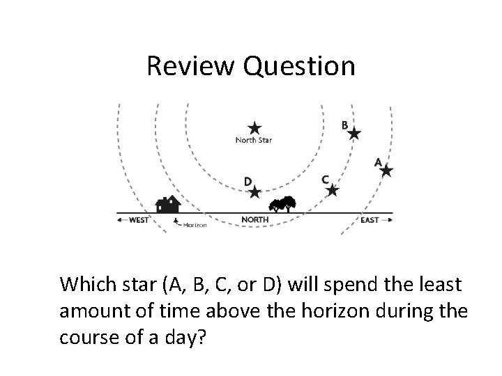 Review Question Which star (A, B, C, or D) will spend the least amount