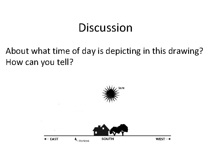Discussion About what time of day is depicting in this drawing? How can you