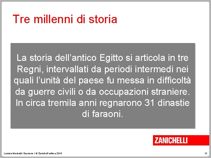 Tre millenni di storia La storia dell’antico Egitto si articola in tre Regni, intervallati