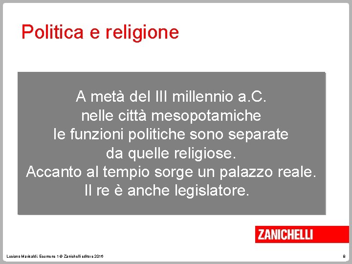 Politica e religione A metà del III millennio a. C. nelle città mesopotamiche le