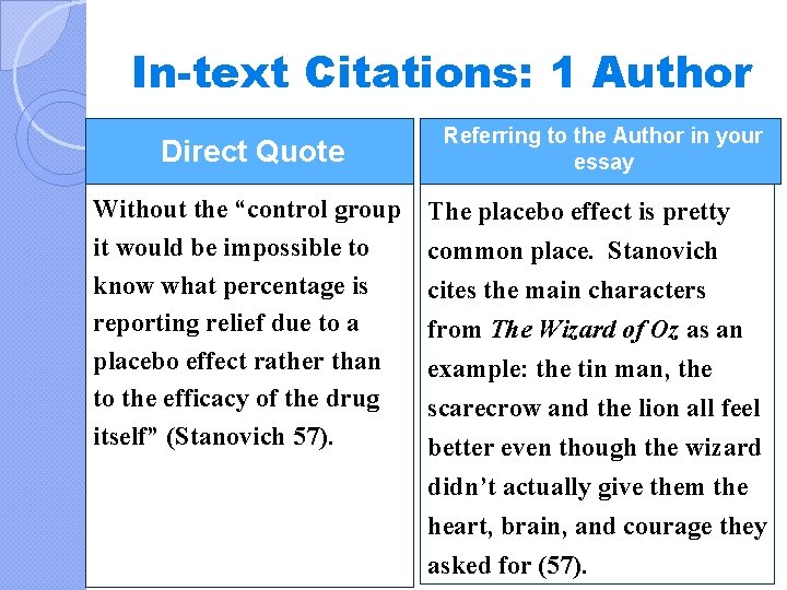 In-text Citations: 1 Author Direct Quote Without the “control group it would be impossible