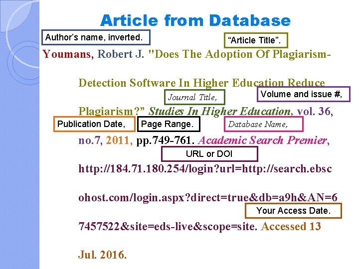 Article from Database Author’s name, inverted. “Article Title”. Youmans, Robert J. "Does The Adoption