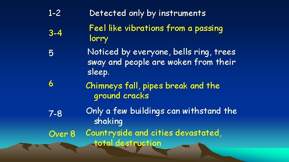 1 -2 Detected only by instruments 3 -4 Feel like vibrations from a passing