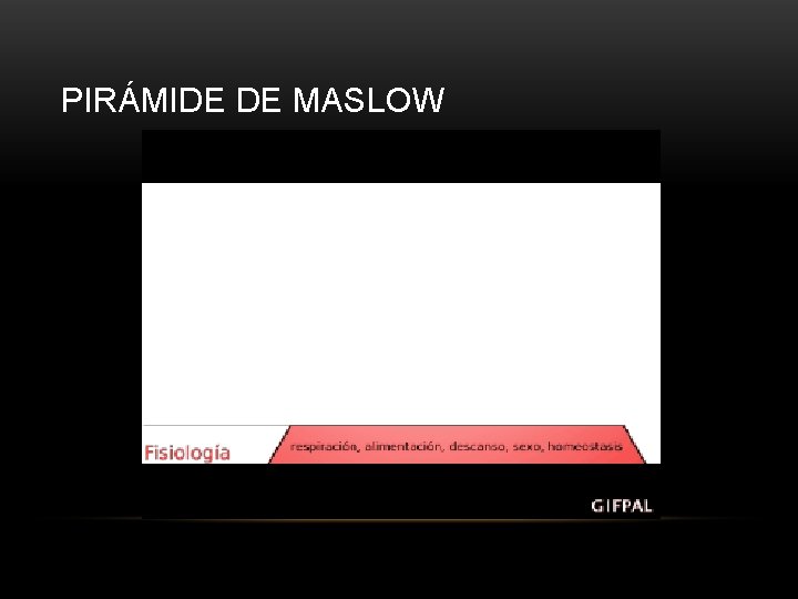 PIRÁMIDE DE MASLOW PIRÁMIDE DE MASLOW