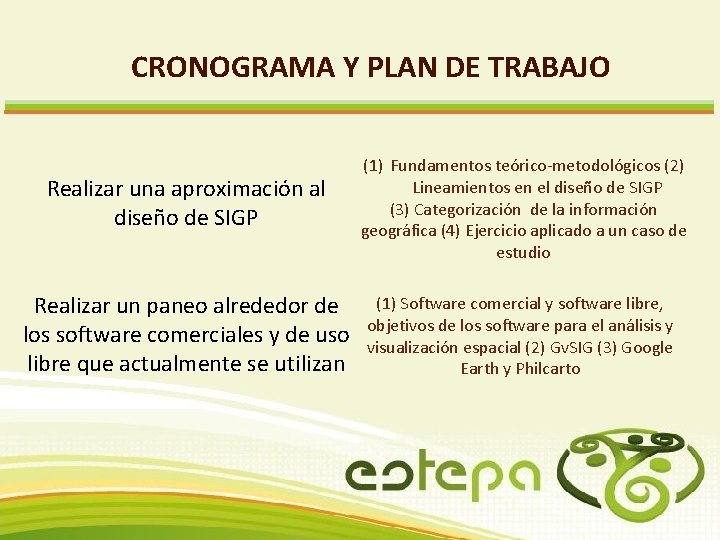 CRONOGRAMA Y PLAN DE TRABAJO Realizar una aproximación al diseño de SIGP (1) Fundamentos