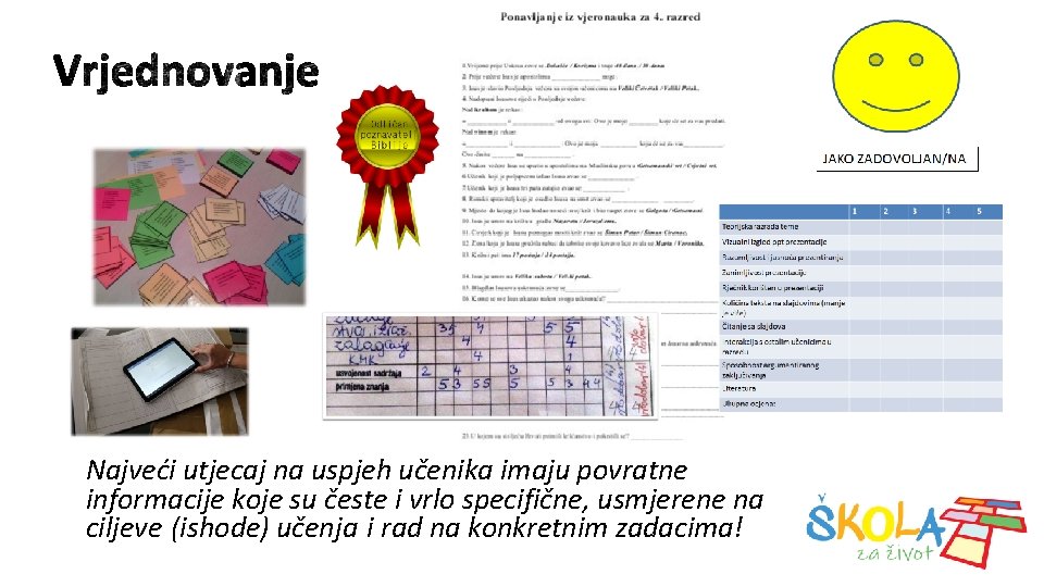 Najveći utjecaj na uspjeh učenika imaju povratne informacije koje su česte i vrlo specifične,